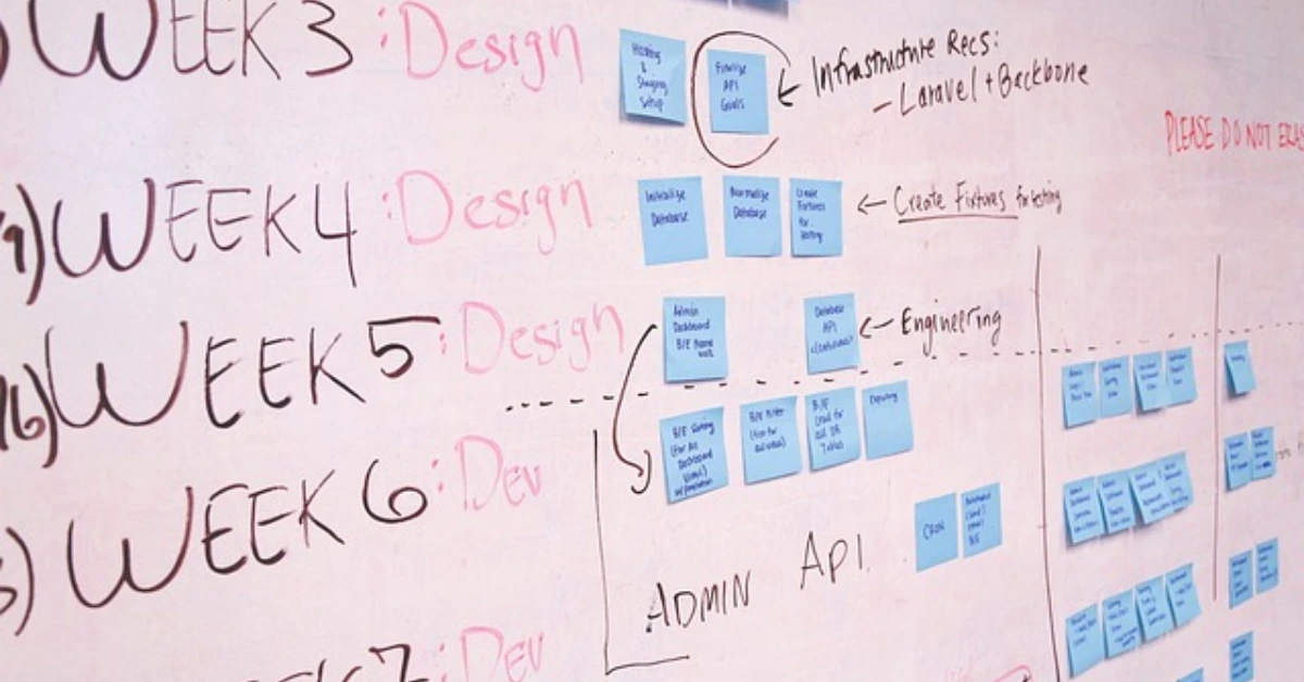 Optimize Content for PAA