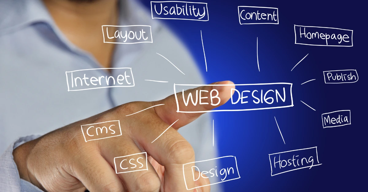 Web Design Trends