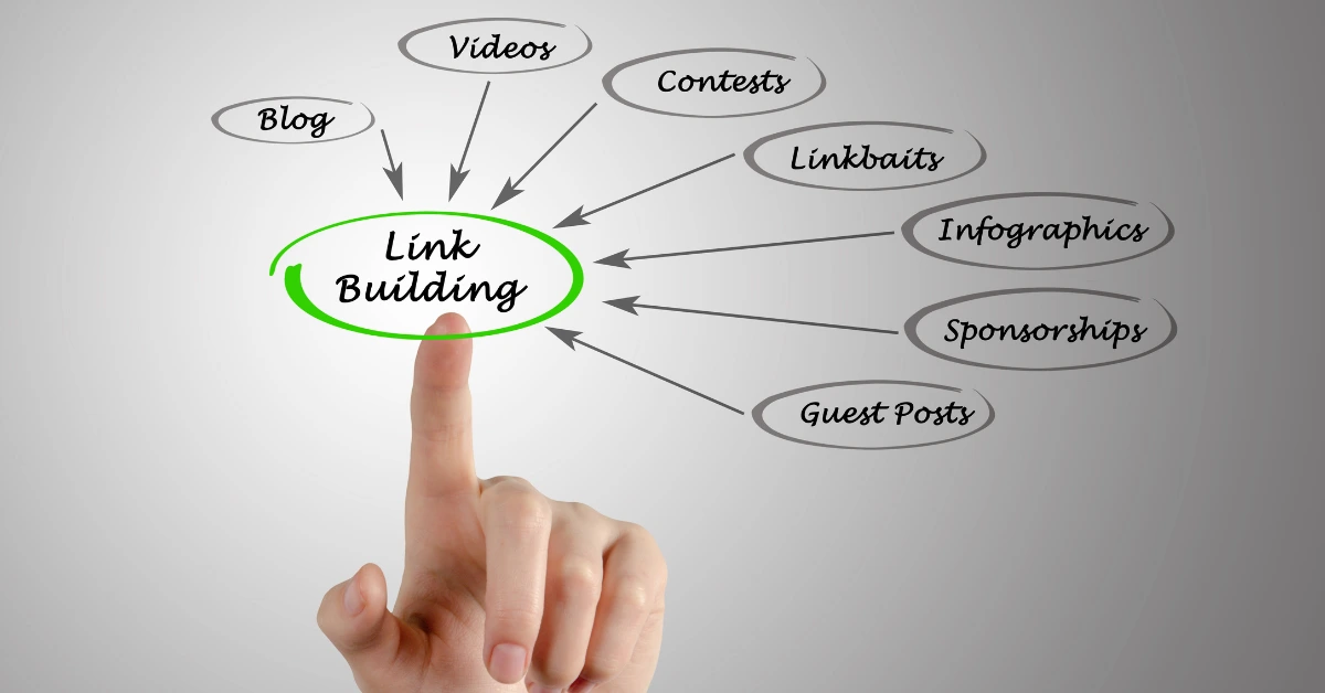 Link Building