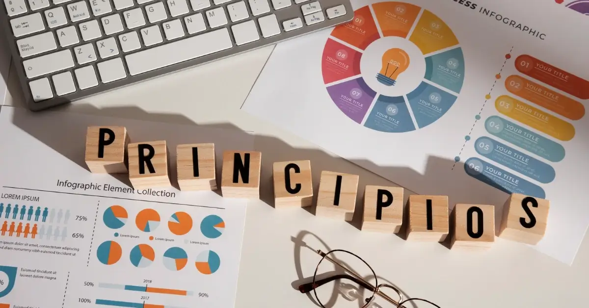 Analyze Competitor Keywords