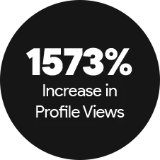 Social Media Management